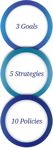 YU 3 Goals, 5 Strategies, 10 Policies