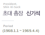 President, Shin Ki-Suck 초대 총장 신기석 Period(1968.1.1~1969.4.4)